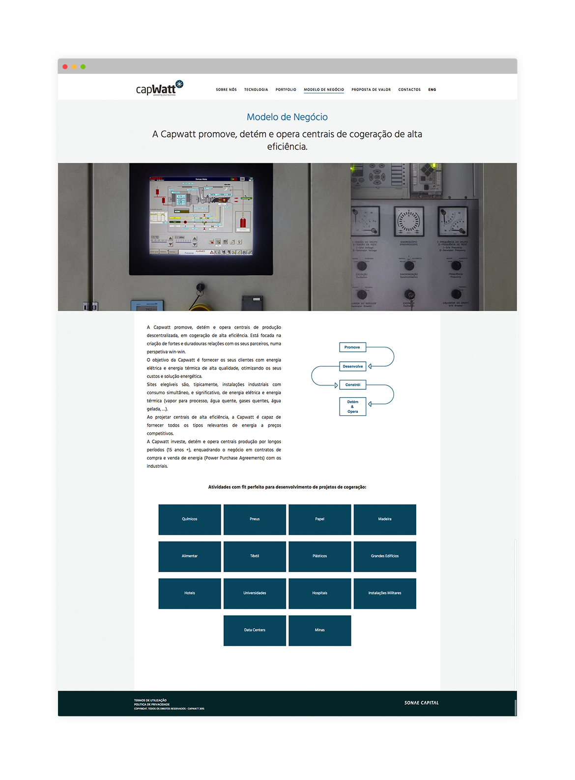 ///raulpinadesign . Capwatt capwatt Website