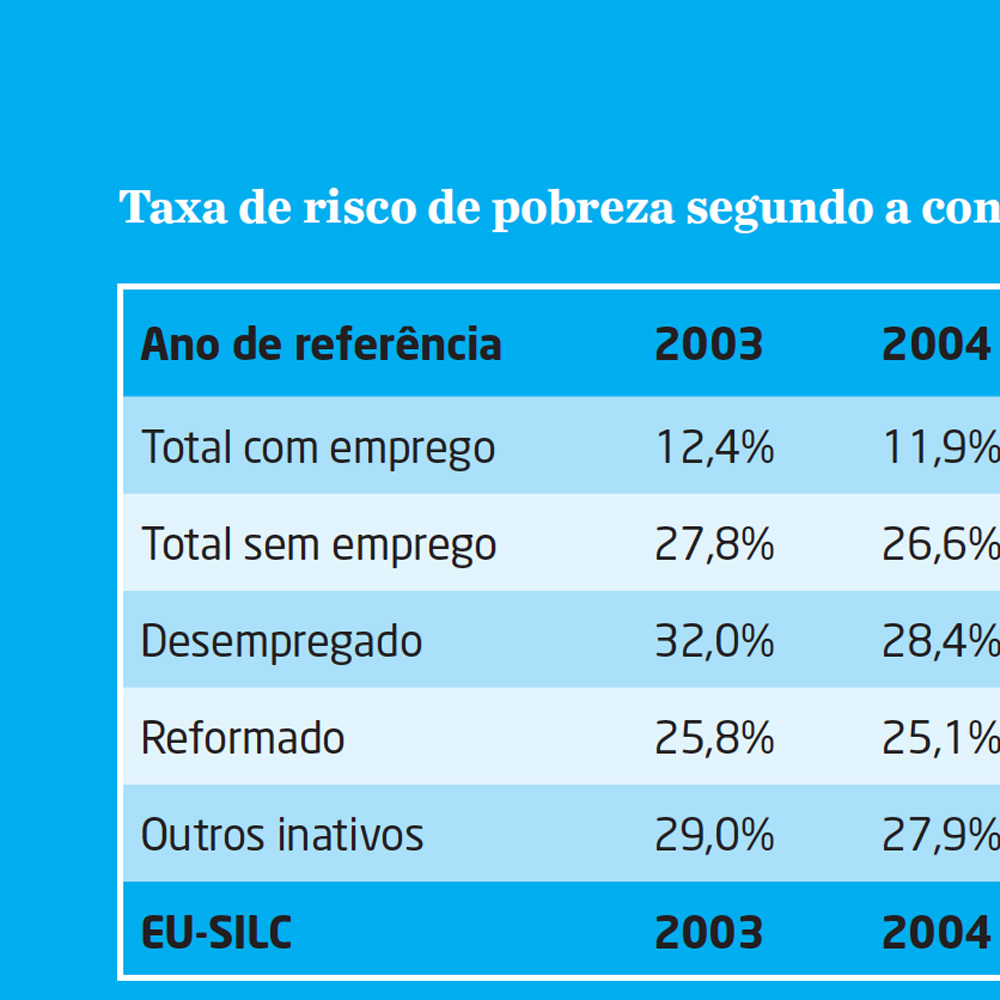 focussocial revista paginação detalhe focussocial revista paginação